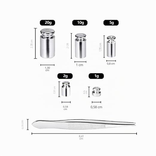 GRAM PRES Calibration Weight Set, 1g, 2g, 5g, 10g, 20g with Tweezers | For digital jewelry scales laboratory education science weights Small