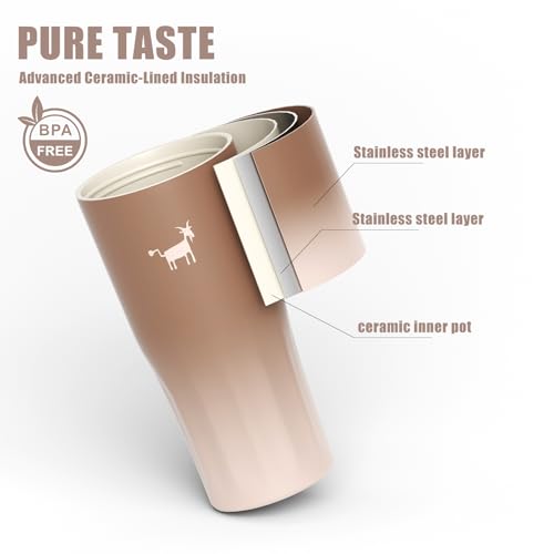 CHEERFUL GOAT Ceramic Travel Tumbler Ceramic Coffee Mug with 2 Lids Latte Ombre