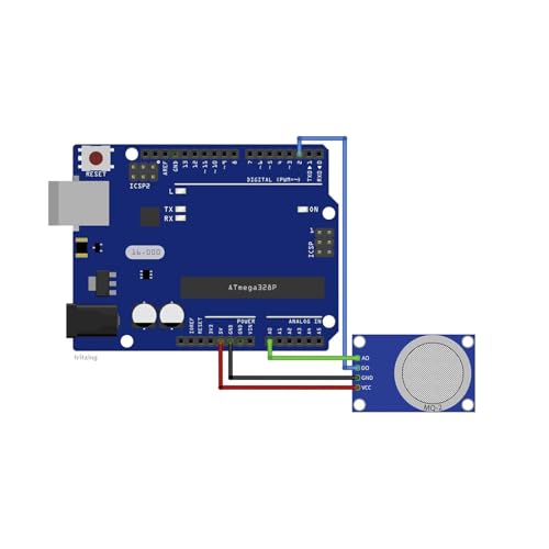 MQ-2 Gas Sensor Module Smoke Sensor Arduino Air Quality Pack of 5 | Gas detection for LPG methane smoke and DIY electronics projects with microcontroller