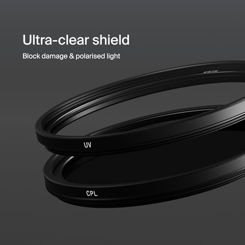 Urth 40.5mm 2-in-1 Base Lens Filter Kit
