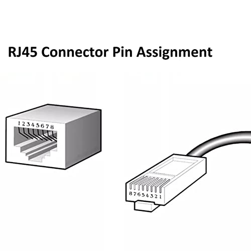 Teansic 5-piece horizontal RJ45 8-pin PCB network port test module socket set