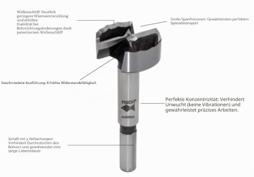 Wave Cutter SP 40 MM Fish Ø 40 mm