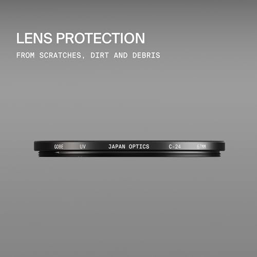 Gobe 72mm UV Lens Filter