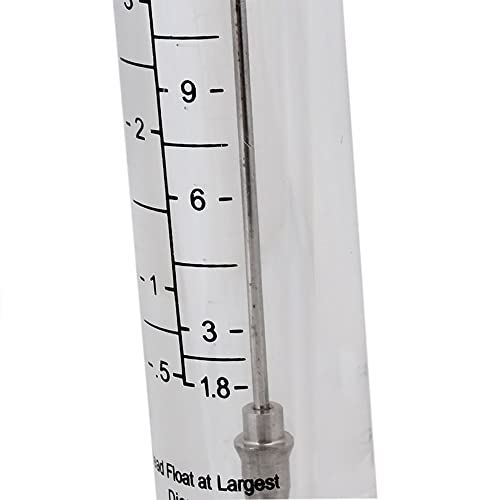 Liquid Flowmeter, LZM-15G Acrylic Tube Type Rotameter, High Accuracy Water Flow Meter, 0.25-2.5 GPM & 1-9 LPM, 1/2" Internal Thread
