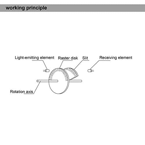 Encoder Incremental Optical Encoder, AB 2-Phase, 5-24V DC Full Wave Encoder for Office Automation Technology (100B)