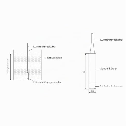 Level Sensor Liquid Water Level Sensor, Level Indicator Cistern Level Transmitter 5 m Cable Water Level Sensor Detector 12-32 VDC 4-20 MA (0-2 m) 0-2 Months