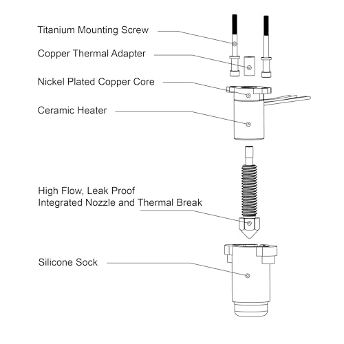 Micro Swiss FlowTech™ Hotend for Creality K1 / K1 Max