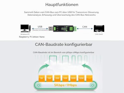 USB to CAN Adapter Analyzer CAN Bus Converter Based on STM32 Chip, Supports Windows 11/10/8/7/XP and Raspberry Pi OS/Jetson Nano Ubuntu etc. Linux Systems, with USB Cable