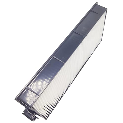 Projector Air Filter Replacement for Panasonic ET-RFE300, PT-EW540, PT-EW550, PT-EW640, PT-EW650, PT-EW730Z, PT-EX510, PT-EX520, PT-EX610, PT-EX620, PT-EX800Z, PT-EZ580, PT-EZ590, PT-EZ770Z