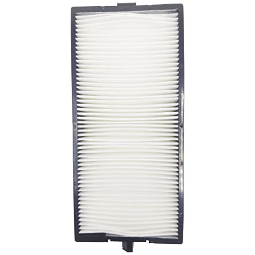 Projector Air Filter Replacement for Panasonic ET-RFE300, PT-EW540, PT-EW550, PT-EW640, PT-EW650, PT-EW730Z, PT-EX510, PT-EX520, PT-EX610, PT-EX620, PT-EX800Z, PT-EZ580, PT-EZ590, PT-EZ770Z