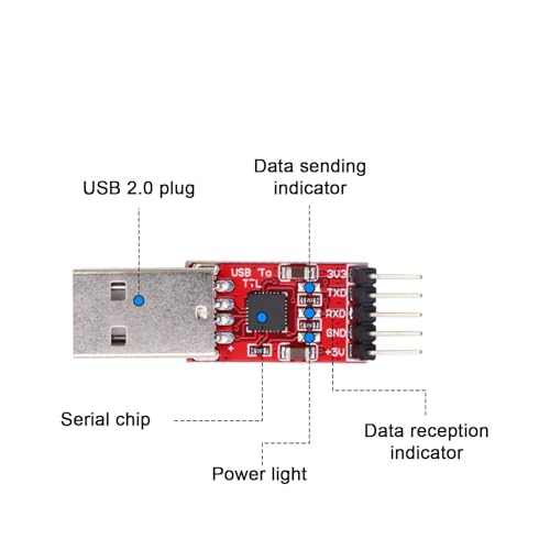 2pcs CP2102 HW-598 USB to TTL Serial Converter Modules | UART USB to TTL Adapter Converter Compatible with 3.3V and 5V Jumpers, PRGMR with DuPont Cables