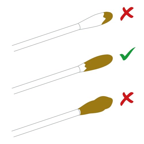 2 x Giardia Quick Test Dog & Cat – Immediate Confidence About Your Pet's Health in Diarrhoea and Intestinal Parasites – For Detection of Giardia Antigens in Animal Faeces