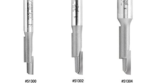 Amana Tool - 51310 Carbide Tipped Stagger Tooth Plunge 1/2 Dia x 2-1/4 x 1/2" Shank