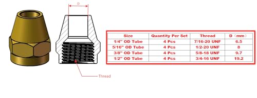 16-pack brass short flare nuts, SAE 1/4 to 1/2 inch tube OD fittings for copper and aluminum lines