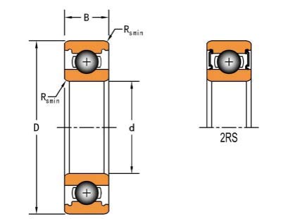 [Australia - AusPower] - 2PACK TIMKEN 6207-2RS Double Rubber Seal Bearings 35x72x17mm, Pre-Lubricated and Stable Performance and Cost Effective, Deep Groove Ball Bearings 