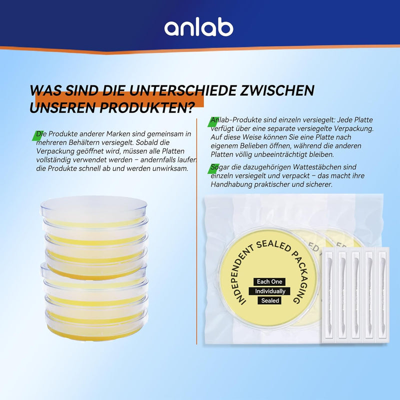 Comprehensive DIY Mold Test Kits for Home - Multiple Detection Tests for Surfaces, HVAC Systems, & Indoor Air Quality - Includes Detailed Mold - Fast, Reliable, & Safe for Both Indoor & Outdoor Use