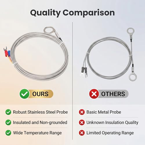 K Type Thermocouple Sensor Engine Cylinder Head Temperature Probe Stainless Steel -40~1000°C, 14mm ID Washer, for Automotive Engine (2M) 2M