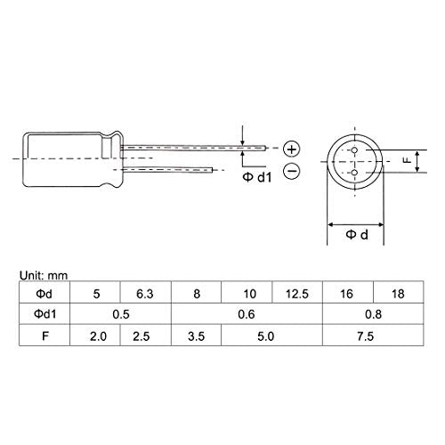 QUARKZMAN 1000uF 25V 10x17mm Electrolytic Capacitor Radial Connections Aluminium Capacitors for TVs LCD Monitors VCD Pack of 10 | Radial Connections Aluminium Capacitors for TVs LCD Monitors VCD