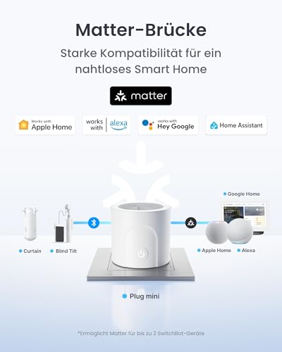 SwitchBot Plug Mini Matter Compatible with Power Monitoring, Pack of 4, WiFi Socket, Compatible with Alexa, Google Home, Apple Home and Home Assistant (via Matter), Voice & App Control, 16A Type-F small 4 Pack