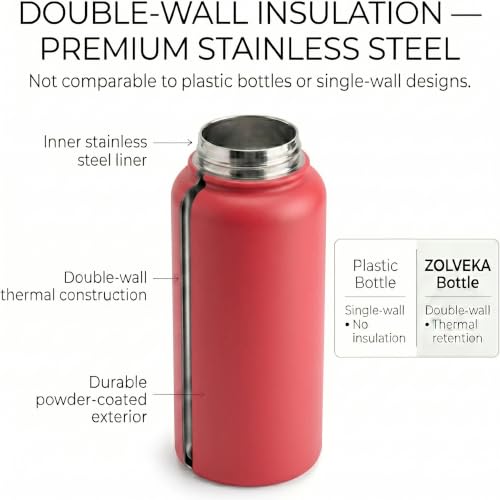 32oz Insulated Water Bottle with Magnetic Phone Mount, Leak-Proof Stainless Steel Gym Cup for Smartphone, BPA-Free. (RED) RED