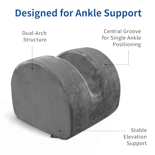 Eiury Knee Replacement Pillow for Post-Op Leg Elevation & Extension Support – Heel-Lift Wedge for Lower-Limb Alignment and Comfortable Rest