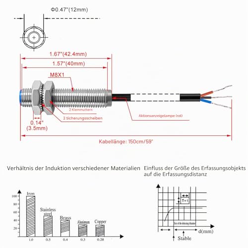 Heschen M8 Proximity Sensor Switch, LJ8A3-1-Z/BX-DC5V, 5V DC 200mA NPN NO, 1mm Detection Distance, Magnetic Metal Detector, 8mm Mounting Hole, 120cm Cable, IP67 Protection