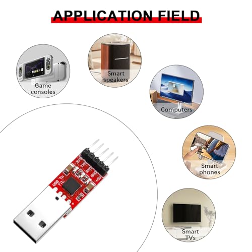 CP2102 HW-598 USB to TTL Serial Converter Module UART USB TTL Adapter Converter for 3.3 V and 5 V with Jumper Cable Pack of 2