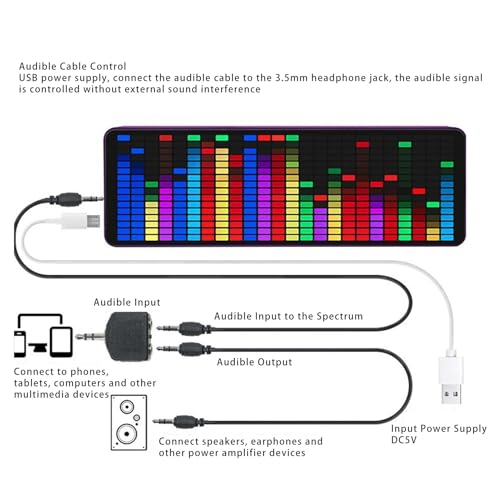 Music Spectrum LED Display, 2 Control Methods, 384 LED Voice Sensor, Pickup Analyzer, Equalizer, Spectrum Analyzer with Clock, 20 Dynamic Effects, 7 Colors