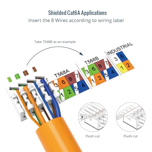 Tecmojo 2 x CAT6A STP Shielded RJ45 Plug Toolless Field Plug 10 Gigabit for 23-26 AWG Cable Silver