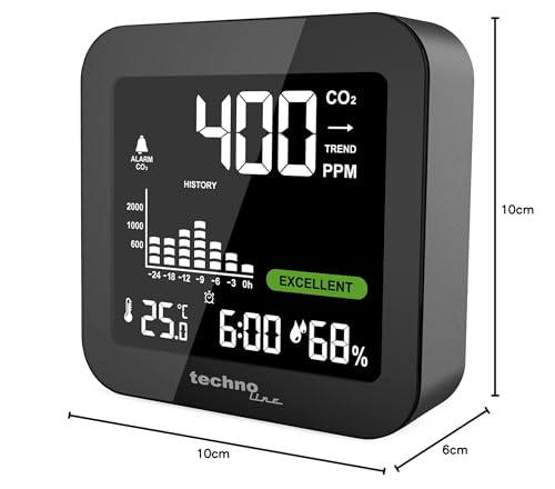 Technoline WL1025 CO₂ Meter with Display - Air Quality Monitor with CO2 Sensor (400-5000 ppm), Temperature & Humidity, 24h History, CO2 Alarm, Battery & USB, Room Air Monitor Modern, LED display Single