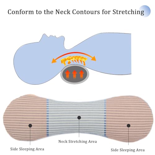 Buckwheat Pillow Cervical Neck Pillow, Buckwheat Hulls Filling Cooling Lumbar Support Pillow, Adjustable Firmness Ergonomic Design with Washable Cover, Blue 19"X7"