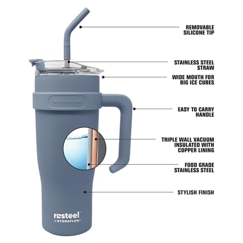 HYDRAFLOW Re-Steel Capri Water Bottle: 40oz Triple Wall Vacuum Insulated, Recycled Stainless Steel, Leak Proof, BPA-Free, w/Flip Straw – Perfect for Sports, Travel and Hydration - Bamboo Silk 40 Ounces