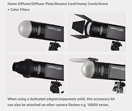 Godox AK-R1 Pocket Flash Light Accessories Kit for Godox V1 Flash Series