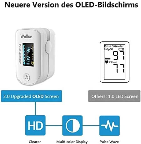 ViATOM Sleep Monitor for the Blood, Portable Fingertip Device to Monitor Heart Rate Sp-O2 Values, App Bluetooth