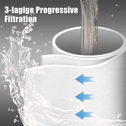 Ancable 2 pieces replacement filter for Grünbeck water filter FS 1 inch (80 µm without protective bell), 103075 house water filter, replacement candle filter for Grünbeck Geno fine filter FS 1 inch