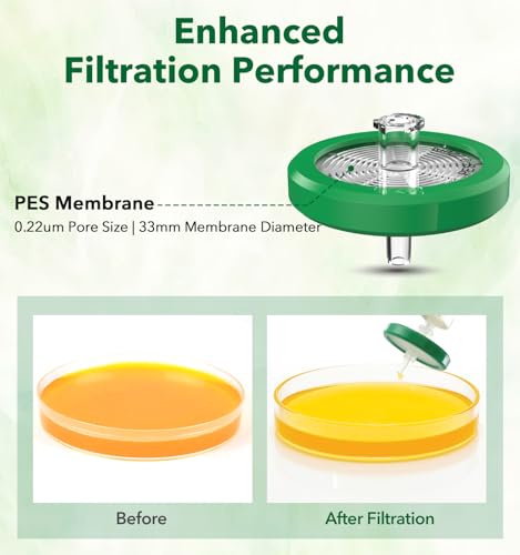 FOUR E'S SCIENTIFIC PES syringe filter, 50-pack, shown in clear circular membrane housing