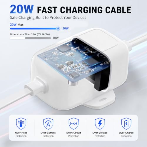 50FT Power Adapter for Ring Spotlight Cam Plus/Pro (Battery), Ring Outdoor Cam Plus (Battery) and Outdoor Cam Pro (Plug-in), 20W Long USB C Weather-Resistant Extension Cord, White
