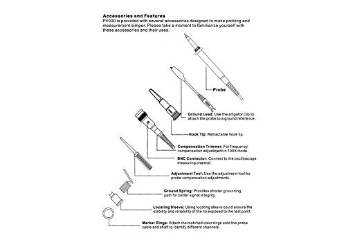 [Australia - AusPower] - High Voltage 100Mhz 100:1 Oscilloscope Probe w/accessories kit for HP Tektronix, etc. 