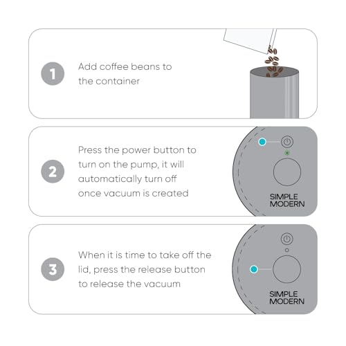 Simple Modern Delta Coffee Canister | Airtight Vacuum Seal with Auto-Reseal Technology | Ceramic Lined Stainless Steel Container for Coffee Grounds, Beans, Tea | 1.1L, Midnight Black - Midnight Black