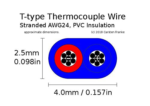 [Australia - AusPower] - T-Type Thermocouple Wire AWG 24 Stranded Wire w. PVC Insulation - 10 yd 
