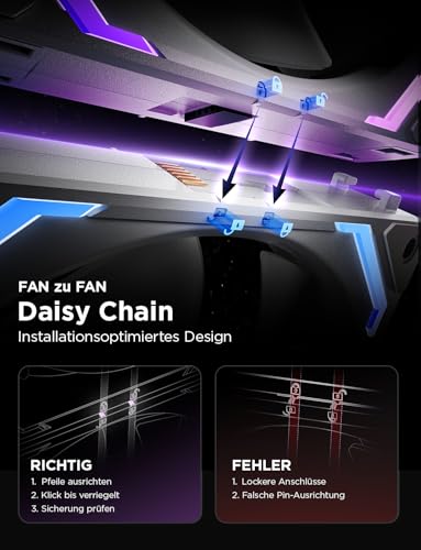 AsiaHorse COSMIQ RGB PC Fan 120 mm, Case Fan, Pack of 3, ARGB Daisy Chain PC Fan [Infinity Mirror] [FDB] 2000 RPM/68.5 CFM/24 LEDs 4-pin PWN and 5V 3-pin ARGB with Controller Black 120MM-Forward