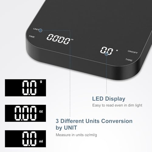 Coffee Scales, 3 kg/0.1 g Digital Kitchen Coffee Scales with Timer High Precision Sensor, USB Rechargeable LED High Display Espresso Scale Compatible with Various Brewing Methods 15*13*2.5CM