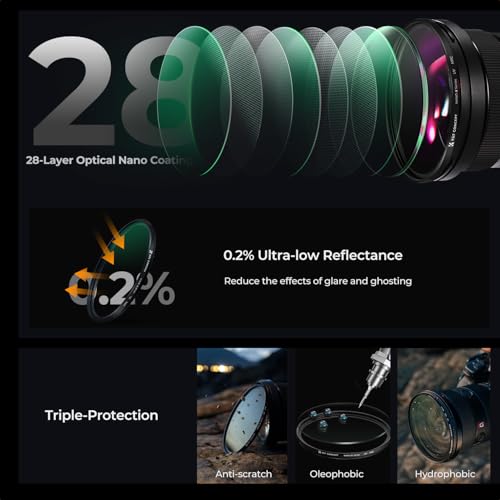 K&F CONCEPT 95mm MCUV Lens Protection Filter High Definition Optical Glass