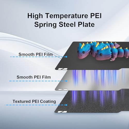 IdeaFormer P1S PEI Build Plate for Bambu Lab X1 X1C X1E P1P P1S P2S A1, Double Sided Smooth Textured PEI Spring Steel Bed Plate Sheet 257x257mm for Bambu Labs X1 X1C X1E P1P P1S P2S A1 Smooth PEI+Textured PEI