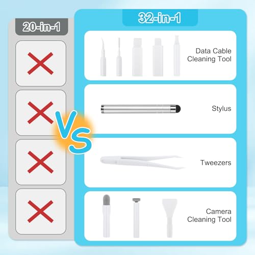 ARVOK Phone and Laptop Cleaning Kit, 32 in 1 Computer Laptop Cleaner Kit, Multi-Function Electronic Cleaner Kit for Earbuds, Cellphones, Keyboard, Screens, Camera Lens, Chargers, Electronics Devices