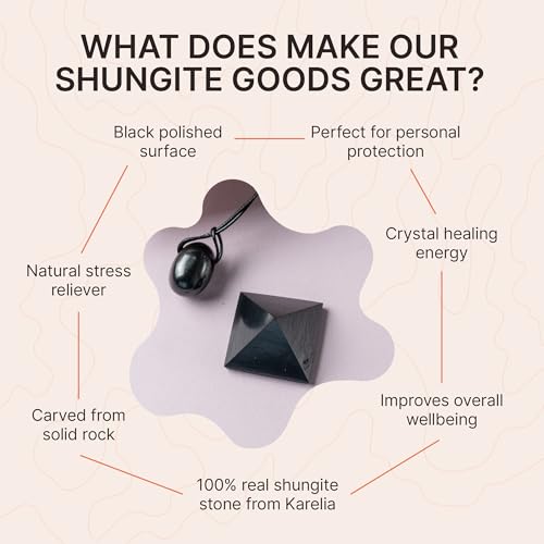 Karelian Heritage Genuine Shungite Pendant Amulet and Pyramid Set | Authentic Shungite for Home & Office