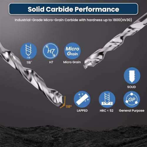 LU&MN Solid Carbide Jobber Drill Bit, 1/8" Dia, 5 Pcs 1/8 in