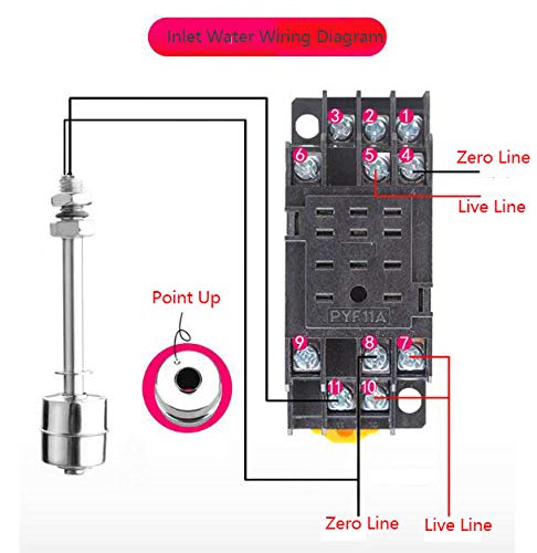 Float Switch, Liquid Water Level Sensor, Stainless Steel, Vertical Float Switch, for Electrical, Drainage, Level Control and Alarm L = 45 mm