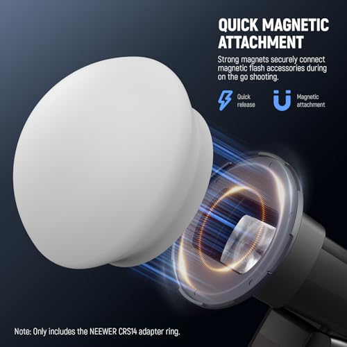 NEEWER Square Flash Magnetic Adapter Ring, Silicone Magnetic Mount Holder Light Diffuser Attachment Compatible with Godox V850III/860II NEEWER NW620 NW700 NW760 Z880 Z760 Square Head Flash, CRS14 Square(CRS14)