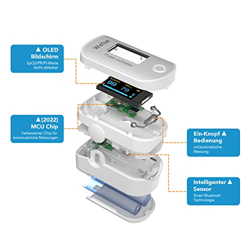 ViATOM Sleep Monitor for the Blood, Portable Fingertip Device to Monitor Heart Rate Sp-O2 Values, App Bluetooth